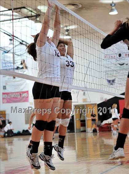 Thumbnail 3 in Pacifica vs Torrance (Molten Classic) photogallery.