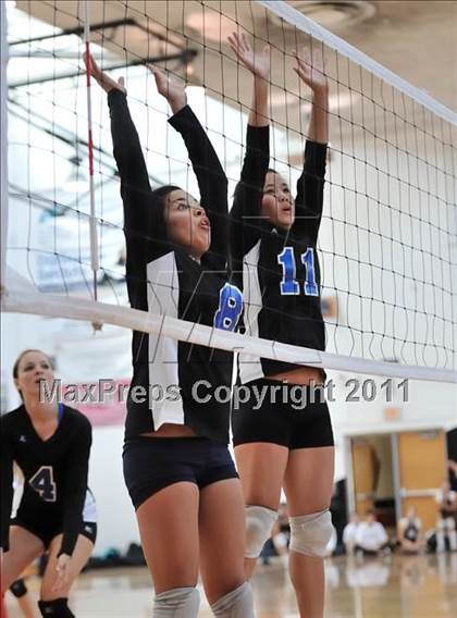 Thumbnail 2 in Pacifica vs Torrance (Molten Classic) photogallery.