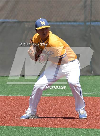 Thumbnail 2 in Aliso Niguel vs. La Mirada (Boras Classic South) photogallery.