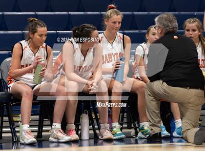 Thumbnail 2 in Babylon vs Mattituck (NYSPHSAA. Section XI Class B Championship) photogallery.