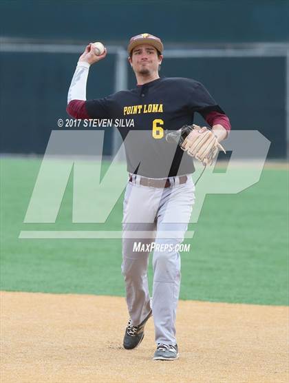 Thumbnail 1 in 2017 Point Loma Varsity Alumni Game photogallery.