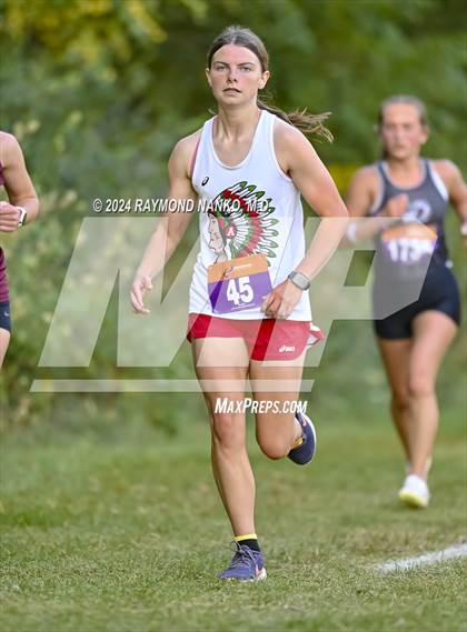 Thumbnail 2 in IWU Wildcat Invite (1-3A)  photogallery.