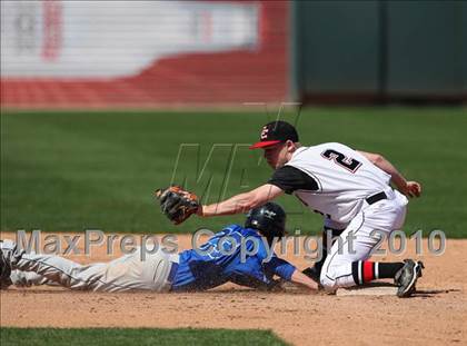 Thumbnail 3 in Pflugerville vs Coppell (Warrior Classic) photogallery.