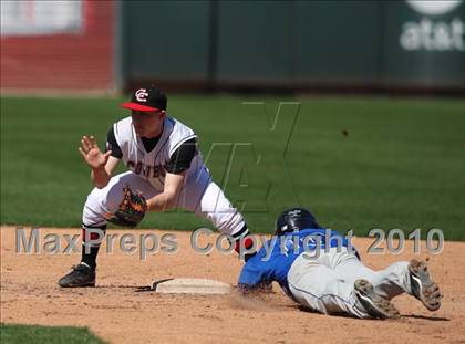 Thumbnail 1 in Pflugerville vs Coppell (Warrior Classic) photogallery.