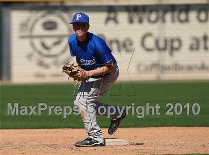 Thumbnail 1 in Pflugerville vs Coppell (Warrior Classic) photogallery.