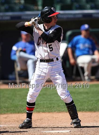 Thumbnail 3 in Pflugerville vs Coppell (Warrior Classic) photogallery.