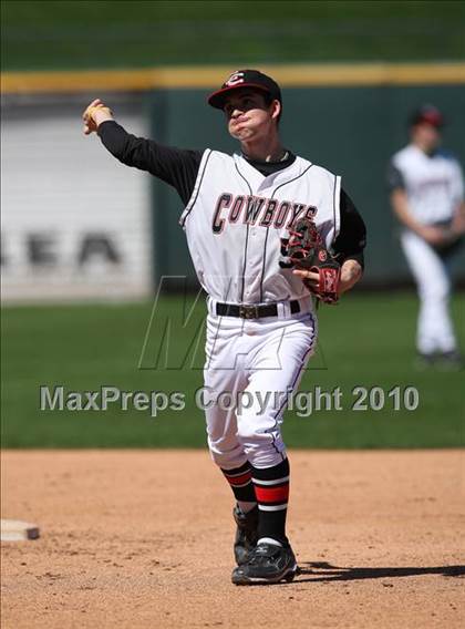Thumbnail 2 in Pflugerville vs Coppell (Warrior Classic) photogallery.