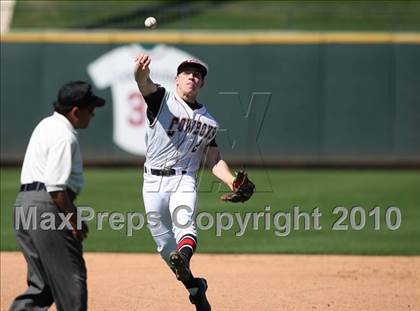 Thumbnail 2 in Pflugerville vs Coppell (Warrior Classic) photogallery.