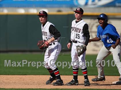 Thumbnail 1 in Pflugerville vs Coppell (Warrior Classic) photogallery.