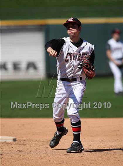 Thumbnail 3 in Pflugerville vs Coppell (Warrior Classic) photogallery.