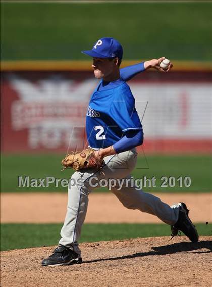 Thumbnail 1 in Pflugerville vs Coppell (Warrior Classic) photogallery.