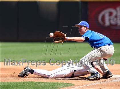 Thumbnail 3 in Pflugerville vs Coppell (Warrior Classic) photogallery.