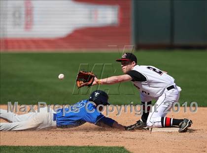 Thumbnail 2 in Pflugerville vs Coppell (Warrior Classic) photogallery.