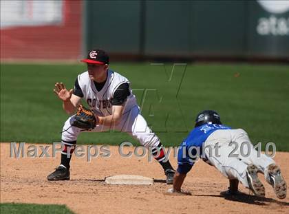 Thumbnail 3 in Pflugerville vs Coppell (Warrior Classic) photogallery.