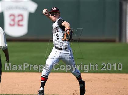 Thumbnail 3 in Pflugerville vs Coppell (Warrior Classic) photogallery.