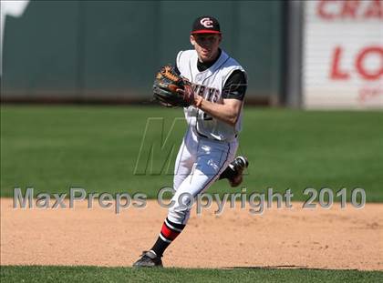 Thumbnail 1 in Pflugerville vs Coppell (Warrior Classic) photogallery.