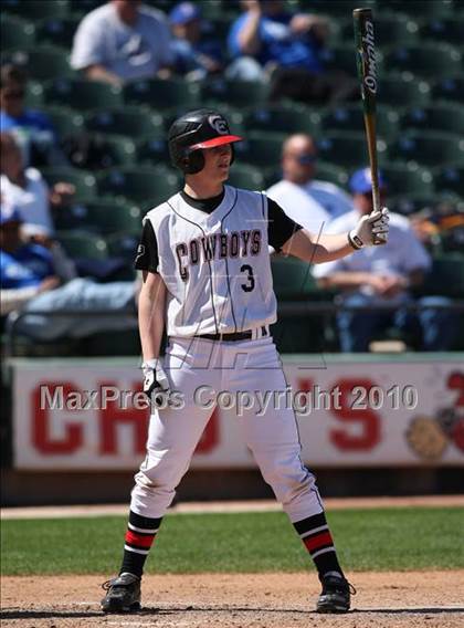 Thumbnail 1 in Pflugerville vs Coppell (Warrior Classic) photogallery.