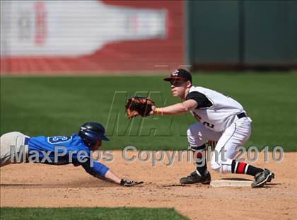 Thumbnail 1 in Pflugerville vs Coppell (Warrior Classic) photogallery.