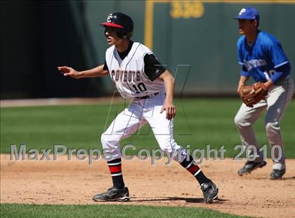 Thumbnail 1 in Pflugerville vs Coppell (Warrior Classic) photogallery.