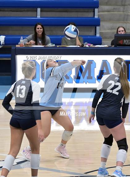Thumbnail 3 in Powdersville vs Dorman (Dorman Tournament of Champions) photogallery.