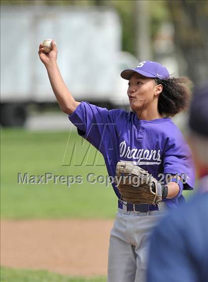 Thumbnail 1 in Florin vs. Sacramento (Land Park Easter Tournament) photogallery.