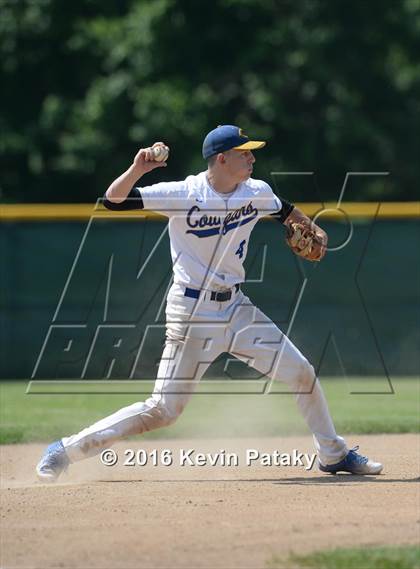 Thumbnail 3 in Plainfield vs. Haddam-Killingworth (CIAC Class M Quarterfinal) photogallery.