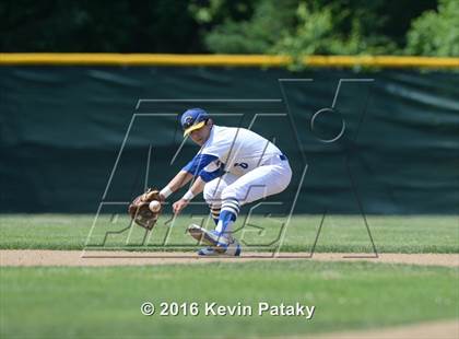 Thumbnail 2 in Plainfield vs. Haddam-Killingworth (CIAC Class M Quarterfinal) photogallery.