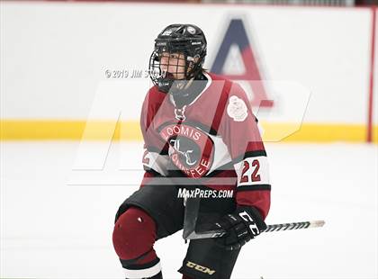 Thumbnail 1 in Westminster vs. Loomis Chaffee (Avon Jamboree) photogallery.