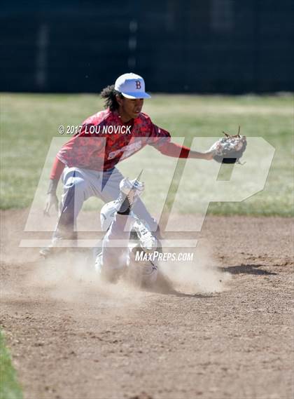 Thumbnail 2 in Bernalillo vs. Raton photogallery.