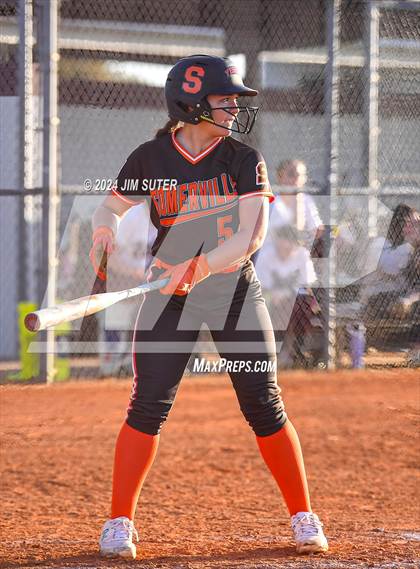 Thumbnail 1 in Iola vs Somerville photogallery.