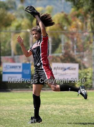 Tuesday, May 4, 2010