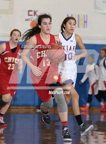 Thumbnail 2 in Chico vs. Ukiah (Dorothy Speck Memorial) photogallery.