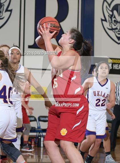 Thumbnail 2 in Chico vs. Ukiah (Dorothy Speck Memorial) photogallery.