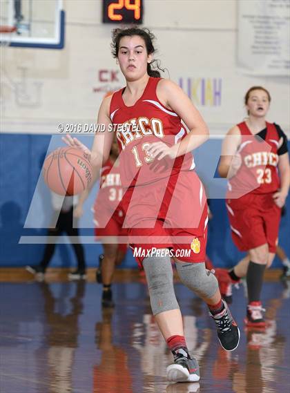Thumbnail 3 in Chico vs. Ukiah (Dorothy Speck Memorial) photogallery.