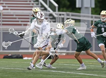 Thumbnail 1 in Notre Dame vs East Lyme (CIAC First Round) photogallery.