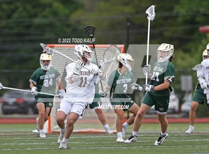 Thumbnail 1 in Notre Dame vs East Lyme (CIAC First Round) photogallery.