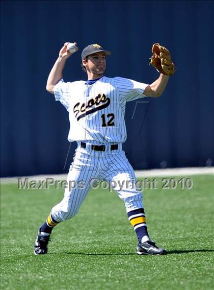 Thumbnail 1 in Highland Park vs. Keller (Scotland Yard Classic) photogallery.