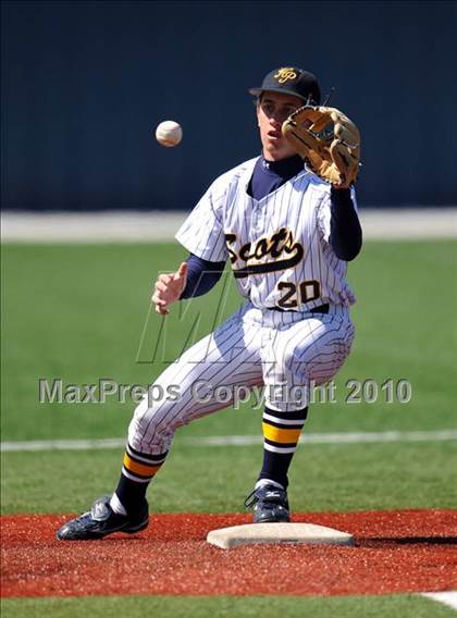 Thumbnail 3 in Highland Park vs. Keller (Scotland Yard Classic) photogallery.