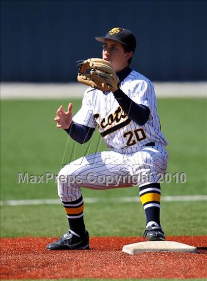 Thumbnail 2 in Highland Park vs. Keller (Scotland Yard Classic) photogallery.