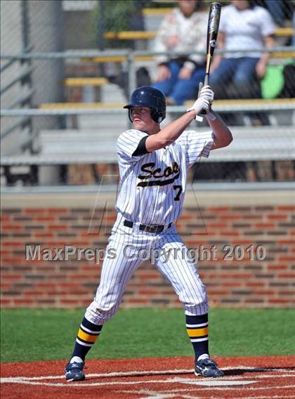 Thumbnail 1 in Highland Park vs. Keller (Scotland Yard Classic) photogallery.