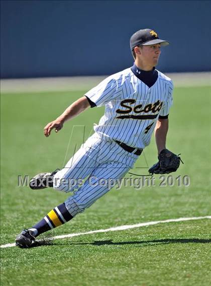 Thumbnail 1 in Highland Park vs. Keller (Scotland Yard Classic) photogallery.
