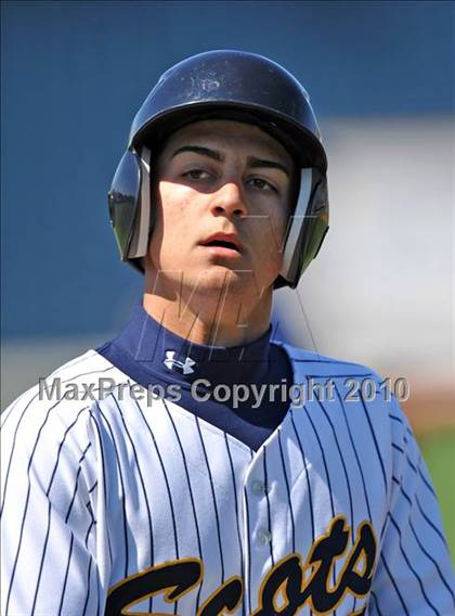 Thumbnail 2 in Highland Park vs. Keller (Scotland Yard Classic) photogallery.