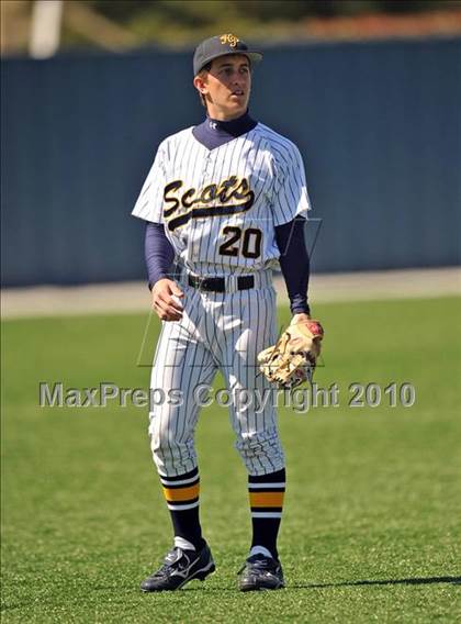 Thumbnail 1 in Highland Park vs. Keller (Scotland Yard Classic) photogallery.