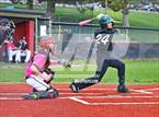 Photo from the gallery "Clearfield @ Weber"