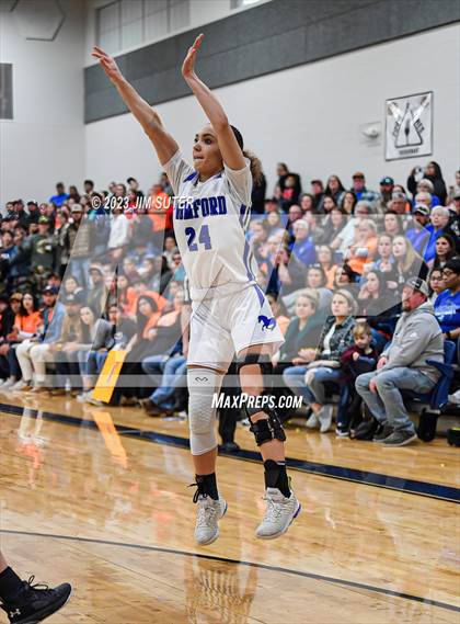 Thumbnail 2 in Mumford vs Thrall (UIL 2A Reg IV Area) photogallery.