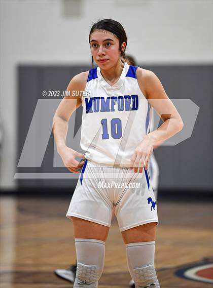 Thumbnail 1 in Mumford vs Thrall (UIL 2A Reg IV Area) photogallery.