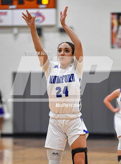 Thumbnail 2 in Mumford vs Thrall (UIL 2A Reg IV Area) photogallery.