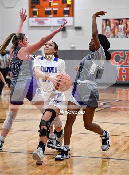 Thumbnail 3 in Mumford vs Thrall (UIL 2A Reg IV Area) photogallery.