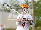 Photo from the gallery "Franklin @ Summit"