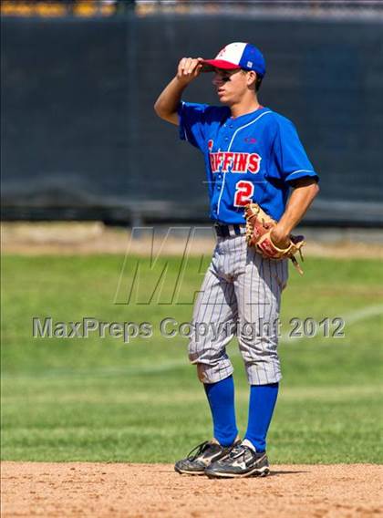 Thumbnail 3 in Los Alamitos @ Huntington Beach photogallery.
